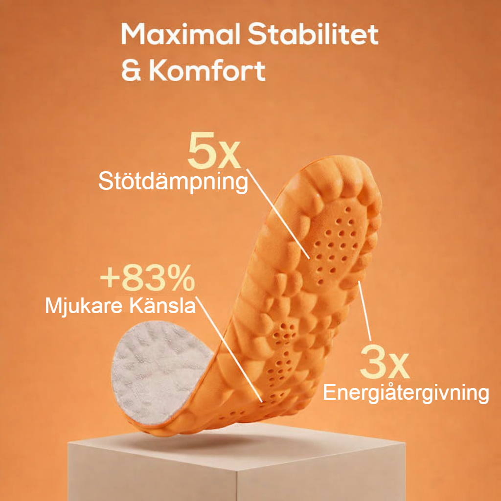 Lindra smärta I häl & knän och sulor