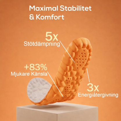 Lindra smärta I häl & knän och sulor